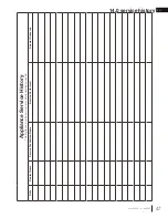 Preview for 47 page of Continental Fireplaces CDVS500N Installation And Operation Manual