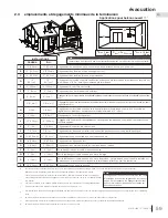 Preview for 59 page of Continental Fireplaces CDVS500N Installation And Operation Manual