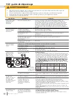 Preview for 92 page of Continental Fireplaces CDVS500N Installation And Operation Manual