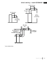 Предварительный просмотр 11 страницы Continental Fireplaces CDVS600-1N Installation And Operation Manual