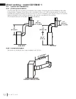 Предварительный просмотр 12 страницы Continental Fireplaces CDVS600-1N Installation And Operation Manual