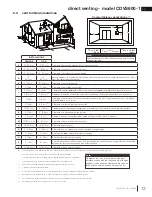 Предварительный просмотр 13 страницы Continental Fireplaces CDVS600-1N Installation And Operation Manual