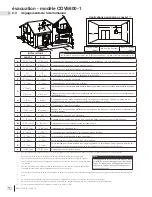 Предварительный просмотр 70 страницы Continental Fireplaces CDVS600-1N Installation And Operation Manual