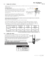 Предварительный просмотр 101 страницы Continental Fireplaces CDVS600-1N Installation And Operation Manual