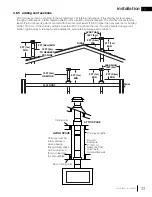 Предварительный просмотр 31 страницы Continental Fireplaces CDVS600-1NA Installation And Operation Manual