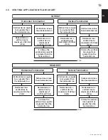 Предварительный просмотр 15 страницы Continental Fireplaces CDVS600-N Installation And Operating Instructions Manual