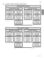 Предварительный просмотр 71 страницы Continental Fireplaces CDVS600-N Installation And Operating Instructions Manual