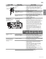 Предварительный просмотр 109 страницы Continental Fireplaces CDVS600-N Installation And Operating Instructions Manual