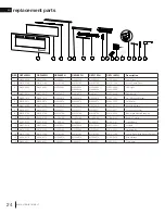 Предварительный просмотр 24 страницы Continental Fireplaces CEFL100FH Installation And Operation Manual