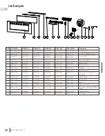 Предварительный просмотр 52 страницы Continental Fireplaces CEFL100FH Installation And Operation Manual