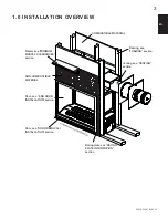 Предварительный просмотр 3 страницы Continental Fireplaces CHD4N Installation And Operating Instructions Manual