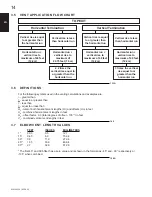 Предварительный просмотр 14 страницы Continental Fireplaces CHD4N Installation And Operating Instructions Manual