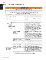 Preview for 52 page of Continental Fireplaces CHD4N Installation And Operating Instructions Manual