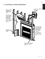 Предварительный просмотр 3 страницы Continental Fireplaces CHDX40NT-1 Installation And Operating Instructions Manual