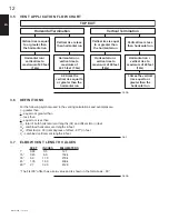 Предварительный просмотр 12 страницы Continental Fireplaces CHDX40NT-1 Installation And Operating Instructions Manual