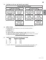 Предварительный просмотр 69 страницы Continental Fireplaces CHDX40NT-1 Installation And Operating Instructions Manual