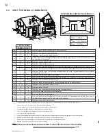 Предварительный просмотр 12 страницы Continental Fireplaces CHDX40NT Installation And Operating Instructions Manual