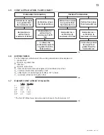 Предварительный просмотр 13 страницы Continental Fireplaces CHDX40NT Installation And Operating Instructions Manual