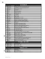 Предварительный просмотр 46 страницы Continental Fireplaces CHDX40NT Installation And Operating Instructions Manual