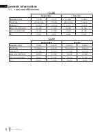 Preview for 6 page of Continental Fireplaces CL38 Installation Manual