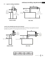 Preview for 15 page of Continental Fireplaces CL38 Installation Manual