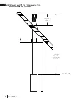 Preview for 16 page of Continental Fireplaces CL38 Installation Manual