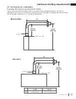 Preview for 17 page of Continental Fireplaces CL38 Installation Manual