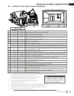 Preview for 19 page of Continental Fireplaces CL38 Installation Manual