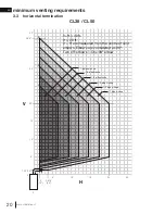 Preview for 20 page of Continental Fireplaces CL38 Installation Manual