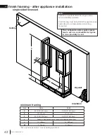 Preview for 42 page of Continental Fireplaces CL38 Installation Manual