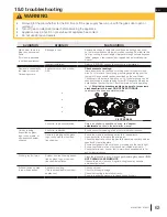 Preview for 63 page of Continental Fireplaces CL38 Installation Manual