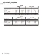 Preview for 72 page of Continental Fireplaces CL38 Installation Manual