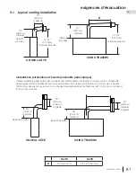 Preview for 81 page of Continental Fireplaces CL38 Installation Manual