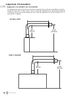 Preview for 84 page of Continental Fireplaces CL38 Installation Manual