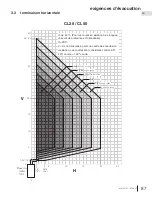 Preview for 87 page of Continental Fireplaces CL38 Installation Manual