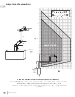 Preview for 88 page of Continental Fireplaces CL38 Installation Manual