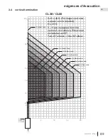 Preview for 89 page of Continental Fireplaces CL38 Installation Manual