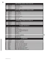 Preview for 30 page of Continental Fireplaces CVF40N Installation And Operating Instructions Manual