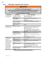 Preview for 32 page of Continental Fireplaces CVF40N Installation And Operating Instructions Manual