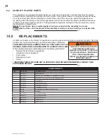 Preview for 24 page of Continental Fireplaces CVF42N Installation And Operating Instructions Manual