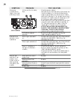 Preview for 28 page of Continental Fireplaces CVF42N Installation And Operating Instructions Manual