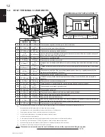 Preview for 12 page of Continental Fireplaces CWHD31N Installation And Operating Instructions Manual