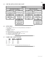 Preview for 13 page of Continental Fireplaces CWHD31N Installation And Operating Instructions Manual