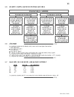 Preview for 61 page of Continental Fireplaces CWHD31N Installation And Operating Instructions Manual