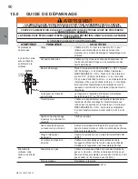 Preview for 90 page of Continental Fireplaces CWHD31N Installation And Operating Instructions Manual