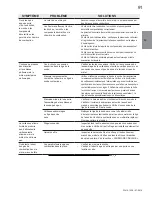 Preview for 91 page of Continental Fireplaces CWHD31N Installation And Operating Instructions Manual