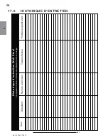 Preview for 94 page of Continental Fireplaces CWHD31N Installation And Operating Instructions Manual