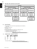 Предварительный просмотр 14 страницы Continental Fireplaces CX70NT Installation And Operating Instructions Manual