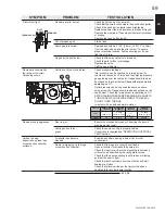 Предварительный просмотр 59 страницы Continental Fireplaces CX70NT Installation And Operating Instructions Manual