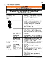 Preview for 49 page of Continental Fireplaces CX70NTE Installation And Operating Instructions Manual